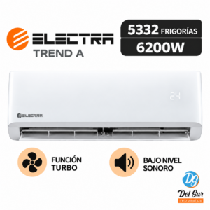 Aire Acondicionado Split Electra Trend A 5332 Frigorías