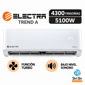 Aire Acondicionado Split Electra Trend A 4300 Frigorías