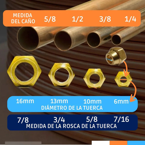 Kit Instalación Split Aire Acondicionado 3000 Frigorías sin ménsulas - Imagen 5