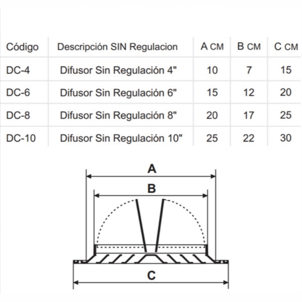 Difusor de Aire Sarsa Sin Regulaci贸n 10" #DC-10 - Imagen 2